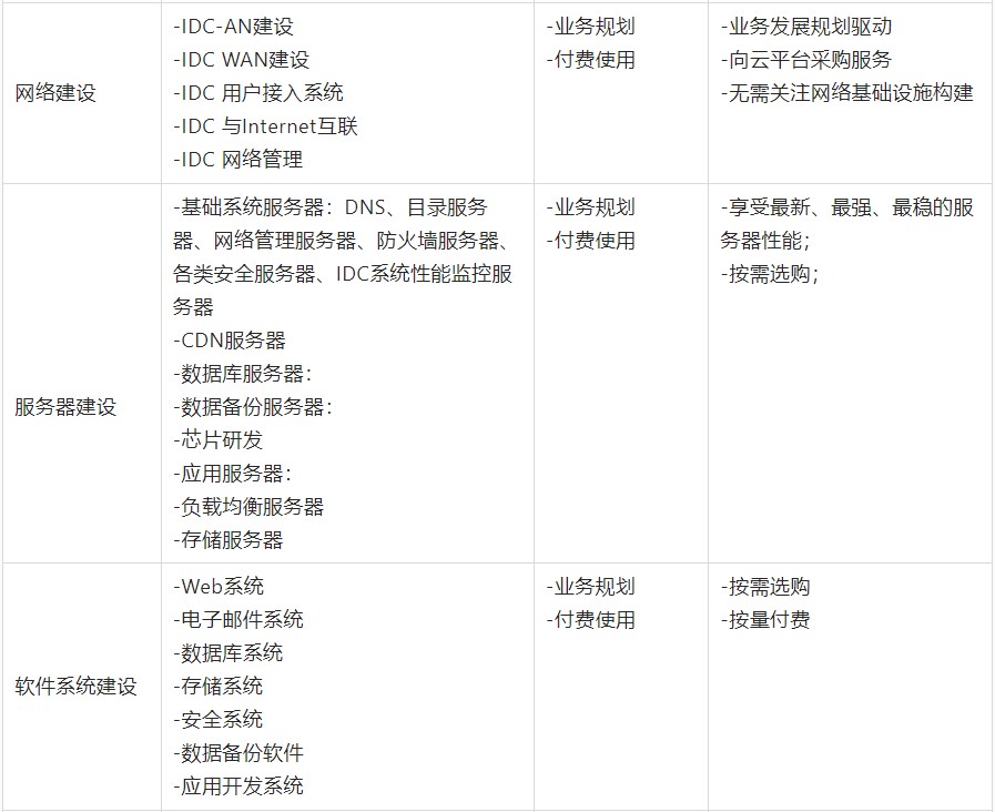 图1-2.jpg 图1-2.jpg